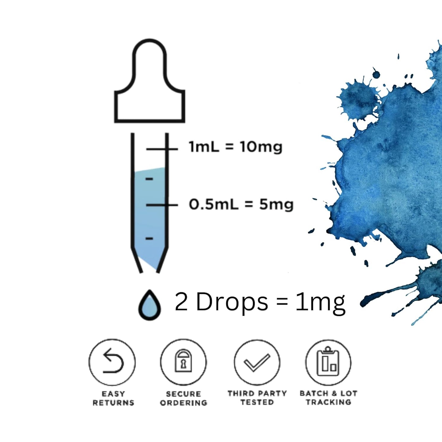 Premium Methylene Blue Solution™